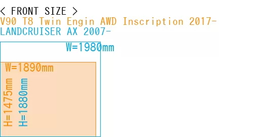 #V90 T8 Twin Engin AWD Inscription 2017- + LANDCRUISER AX 2007-